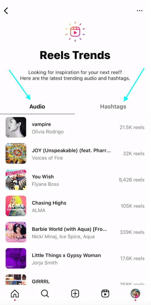 Reels Trends screenshot showing the Audio and Hashtag trending screen